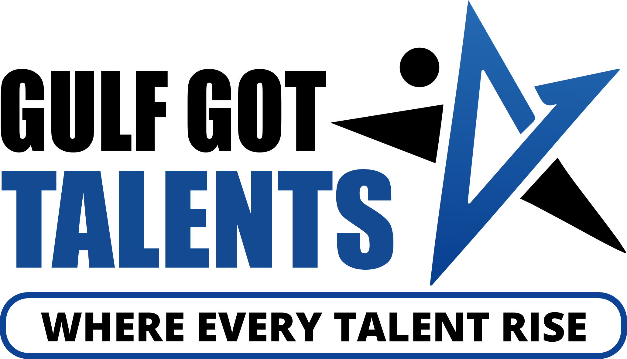 Knowledge Base - Gulf Got Talents